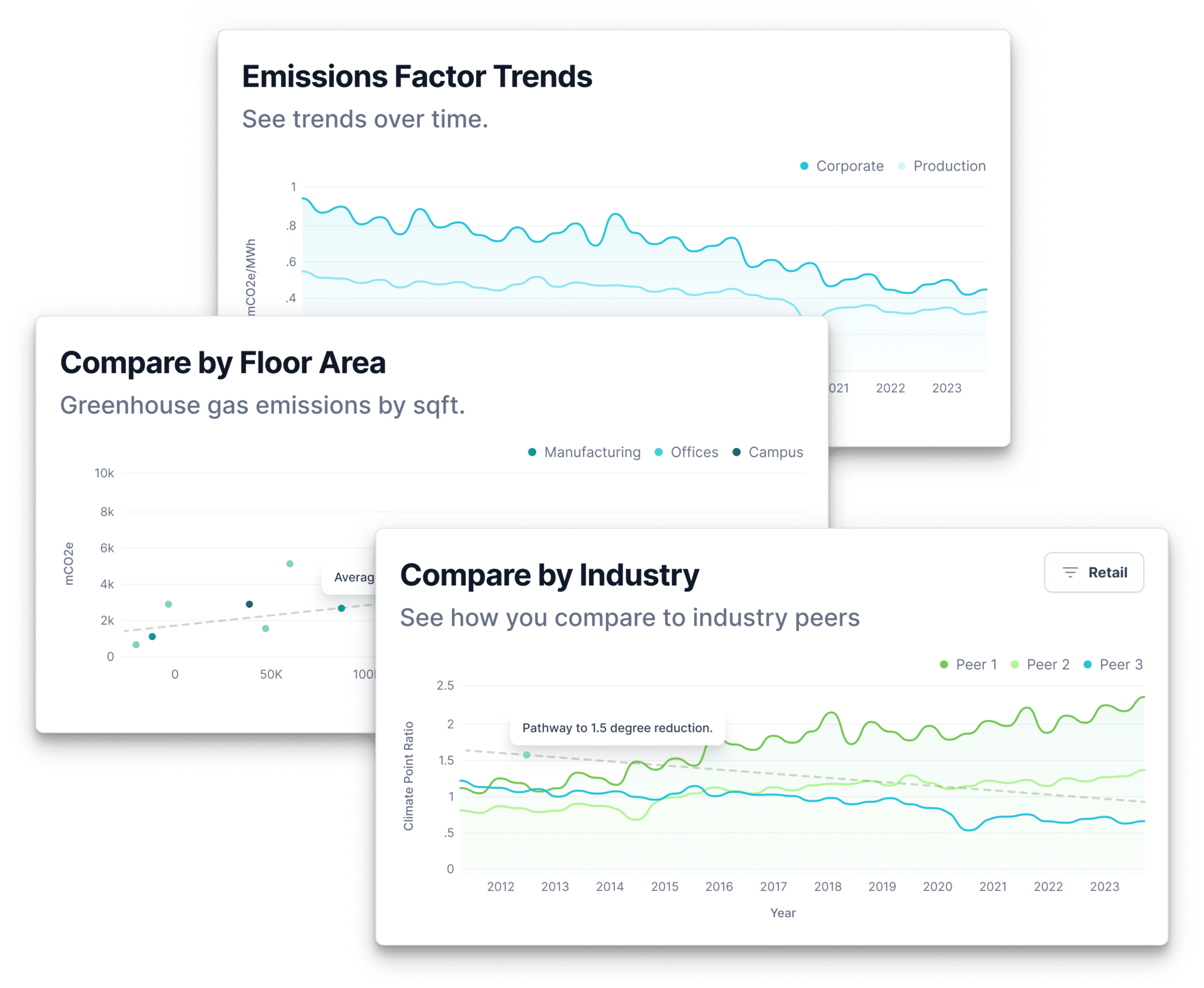 Platform | Optera - Climate Management Solution